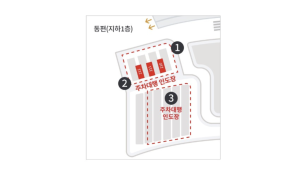 인천공항 주차대행