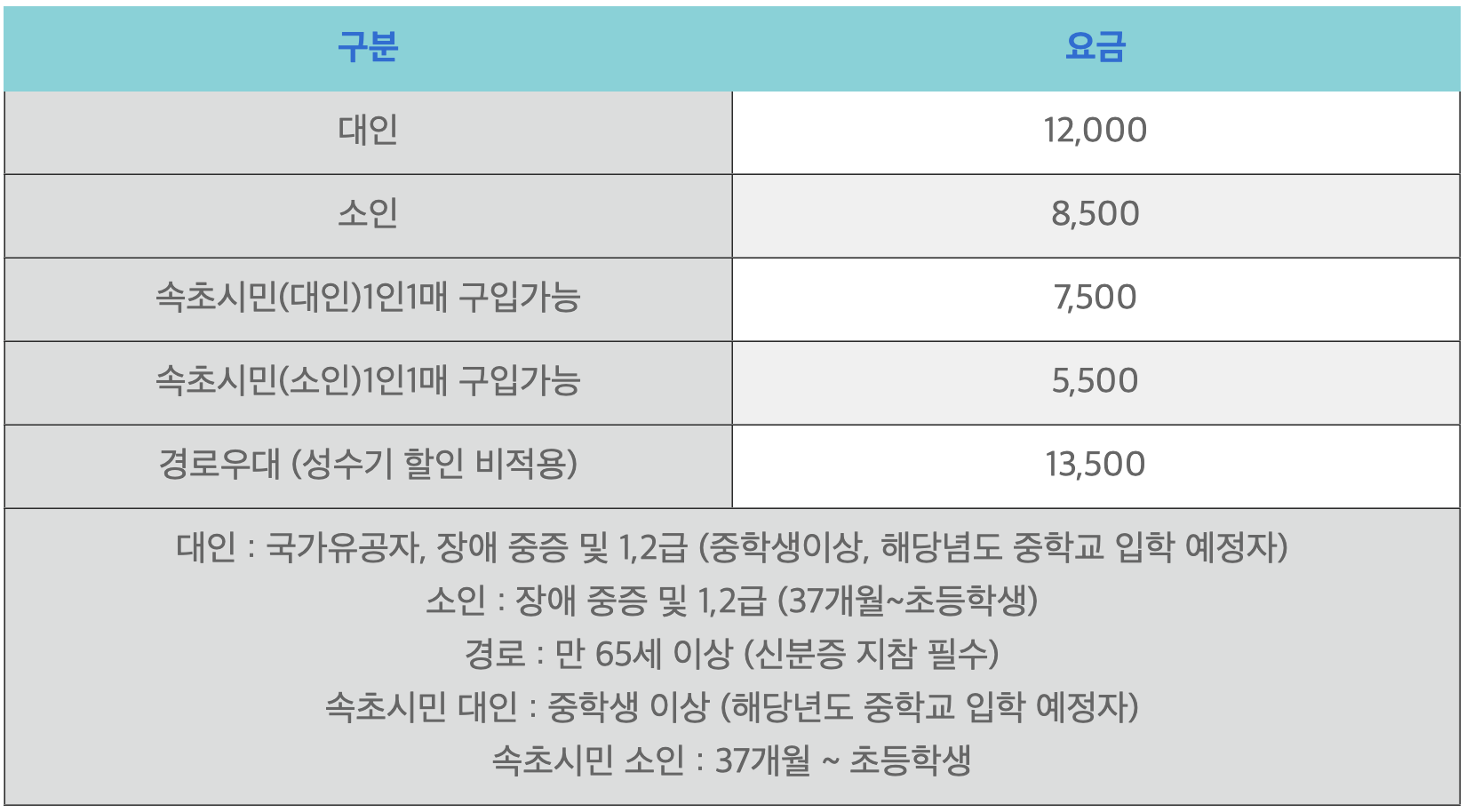 설악산 케이블카