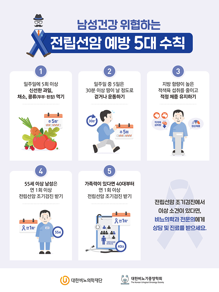 전립선암