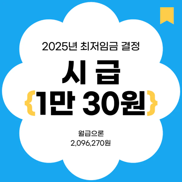 2025년 최저시급