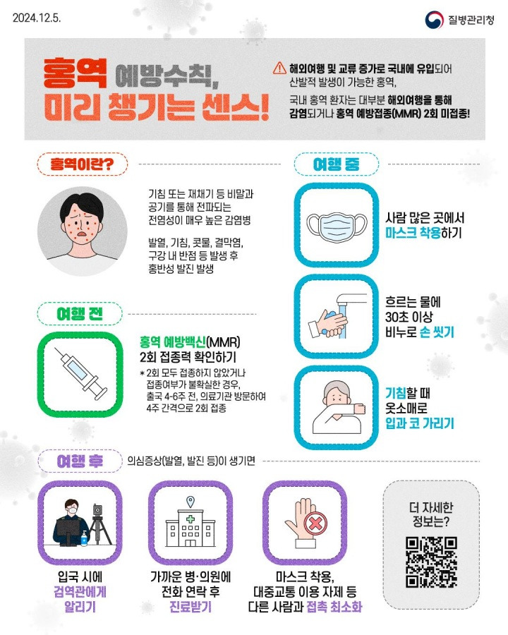 홍역 유행