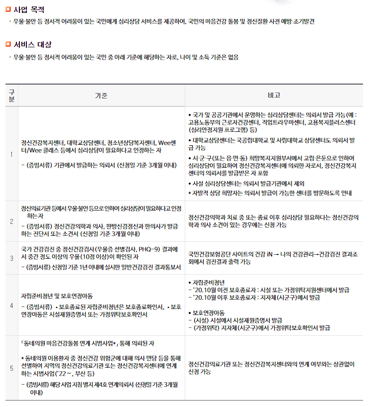 전국민 마음투자 지원사업
