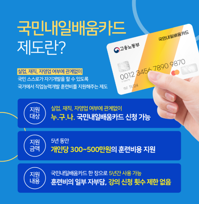 국민 내일배움카드