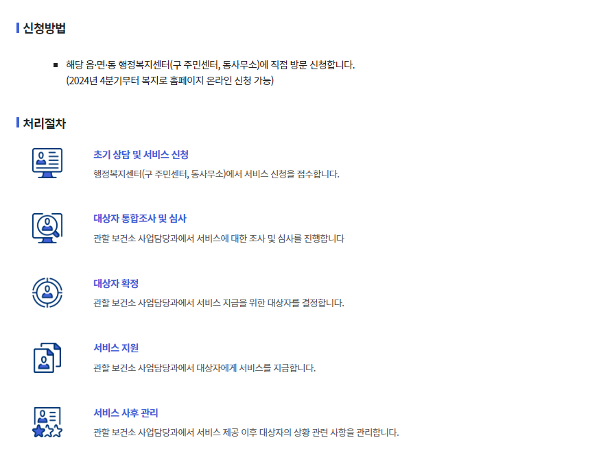 전국민 마음투자 지원사업