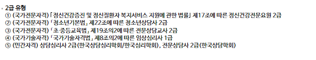 국가지원사업
