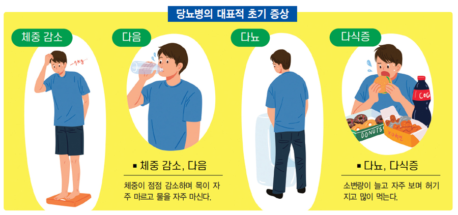 당뇨병