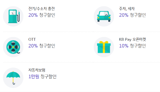 KB국민 에버온 EV카드