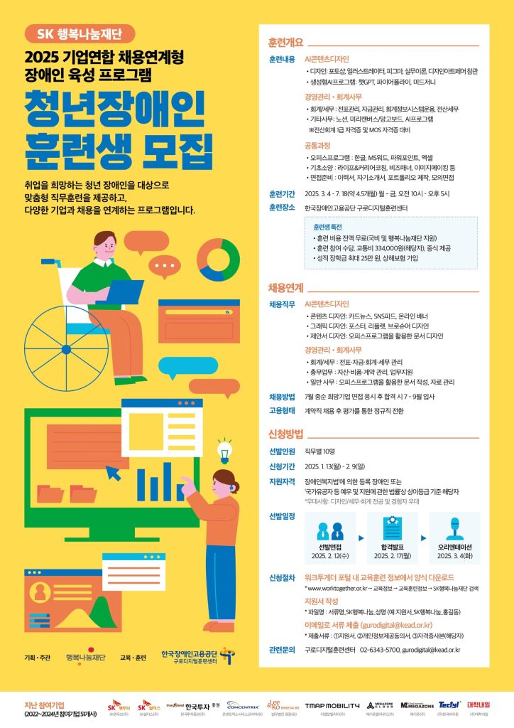 2025년 청년·장애인