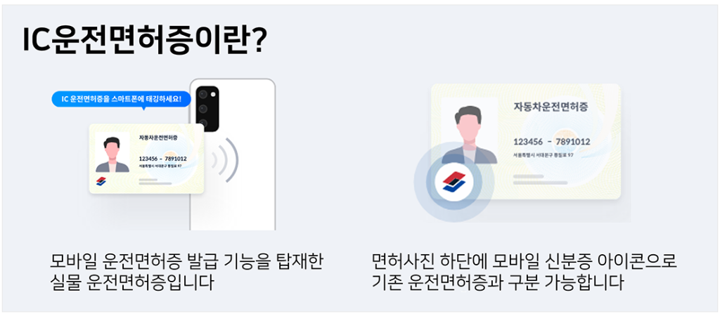 모바일 운전면허증