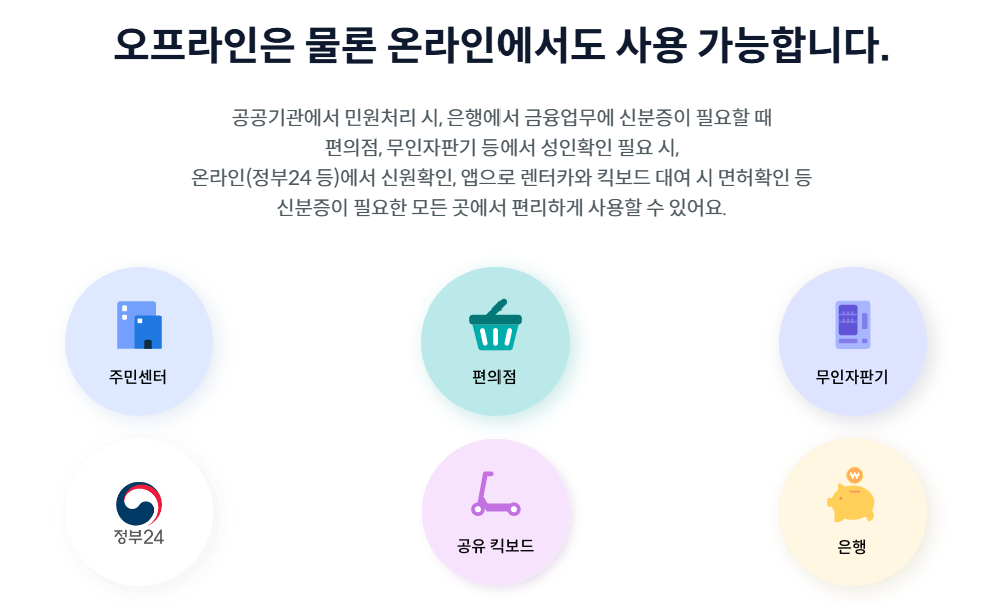 모바일 운전면허증